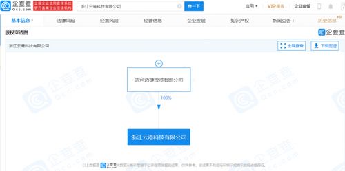 吉利科技新公司 數(shù)據(jù)處理與存儲支持服務(wù)的戰(zhàn)略布局