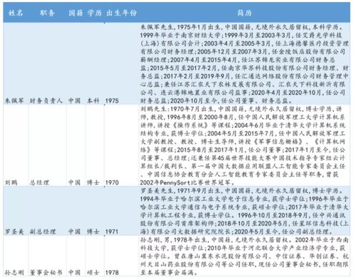 北交所專精特新“小巨人”云創(chuàng)數(shù)據(jù) 深耕大數(shù)據(jù)存儲與處理，賦能數(shù)字經(jīng)濟(jì)新基建